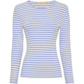 Marta Du Chateau Josiane LS T Shirt Stribet Celeste Blå